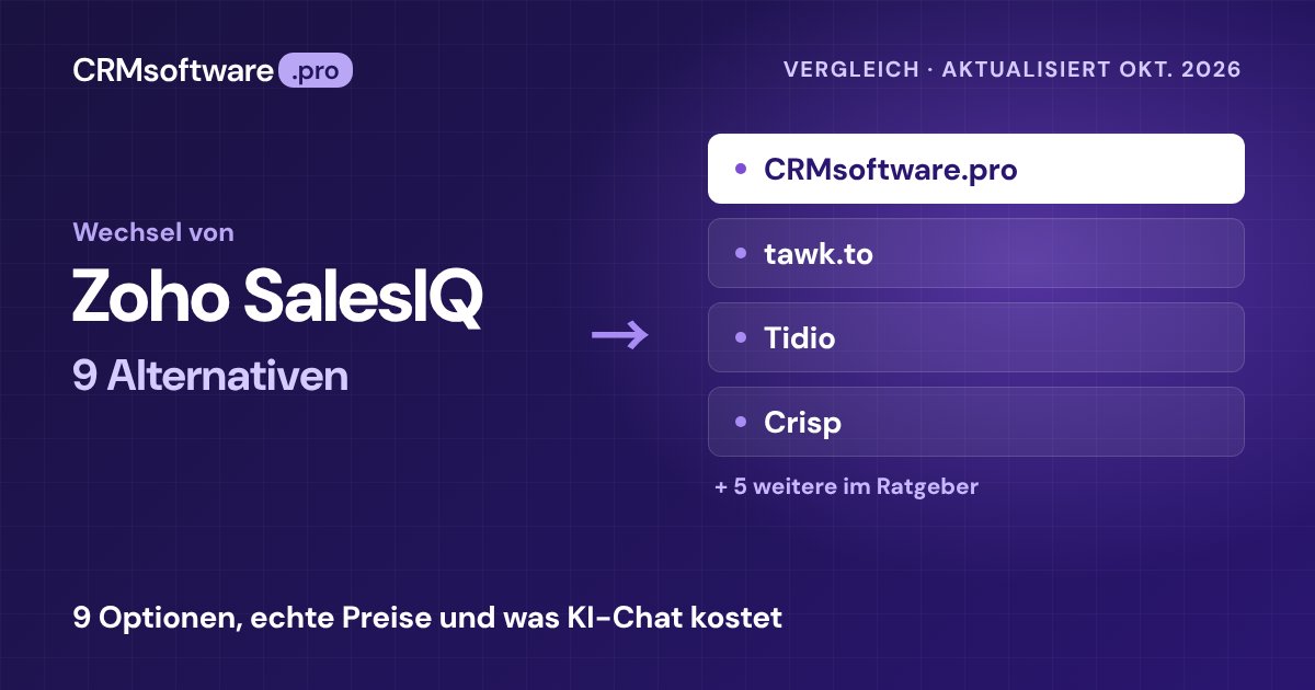 Die besten Zoho SalesIQ-Alternativen 2026: 9 Tools mit echten Preisen