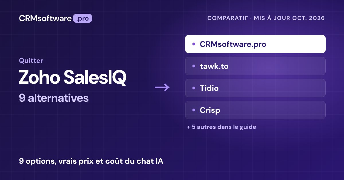 Meilleures alternatives à Zoho SalesIQ 2026 : 9 outils et leurs vrais prix