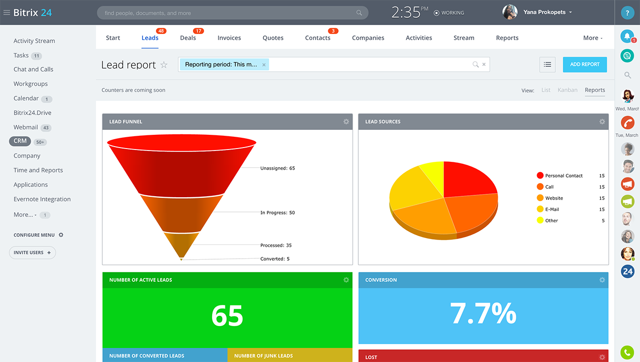 Bitrix24 CRM dashboard with lead funnel and sales activity reporting.