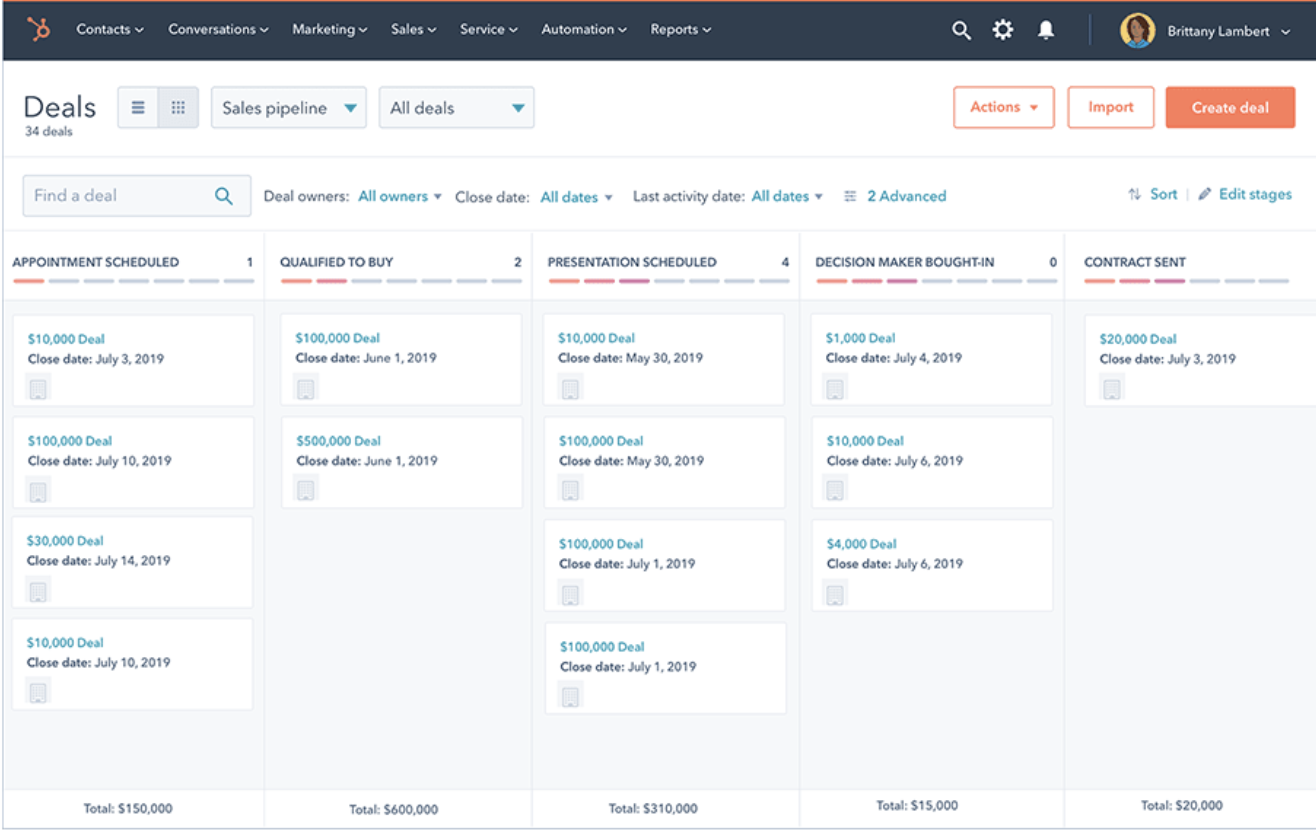 HubSpot CRM’s Kanban sales pipeline with deal stages, filters and totals.