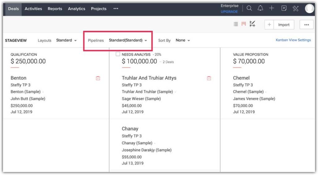 Zoho CRM Deals Kanban view showing Qualification, Needs Analysis and Value Proposition stages.