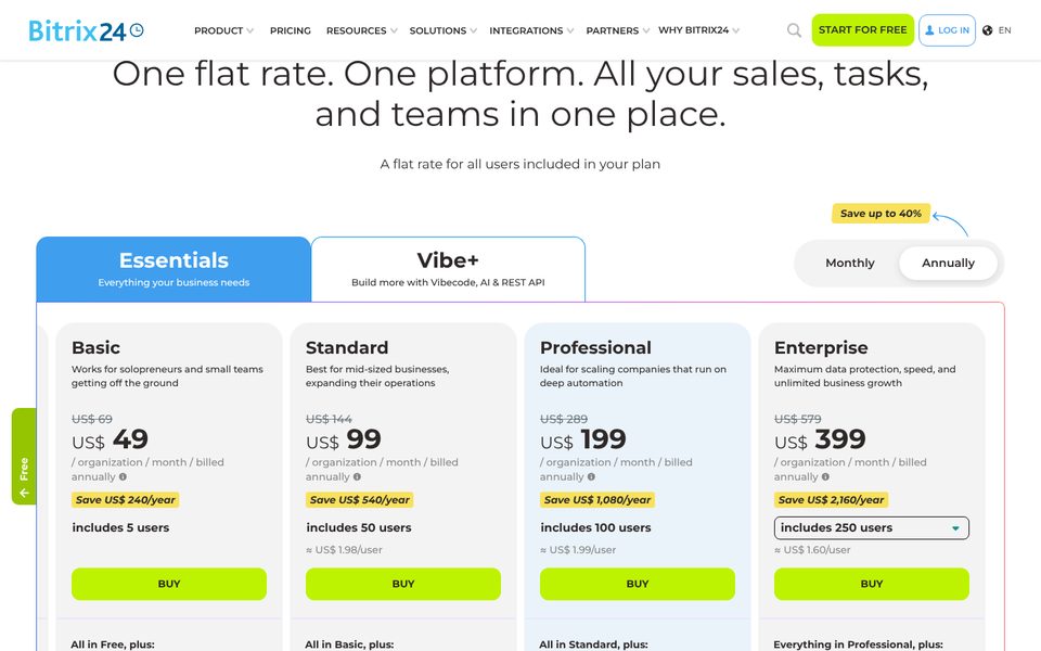 Bitrix24 pricing page, Essentials plans: Basic US$49, Standard US$99, Professional US$199 and Enterprise US$399 per organization a month billed annually