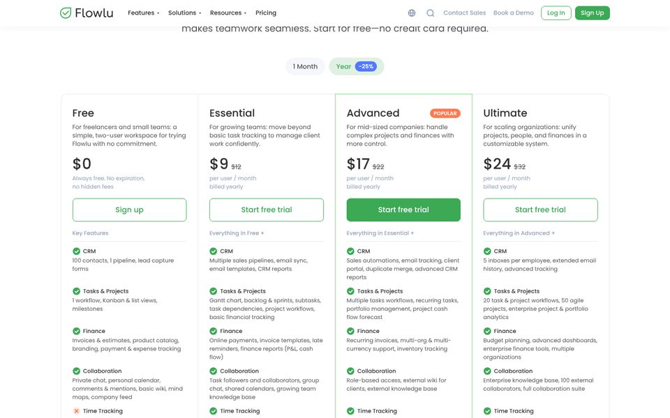 Flowlu pricing page: Free, Essential $9, Advanced $17 and Ultimate $24 per user a month billed yearly