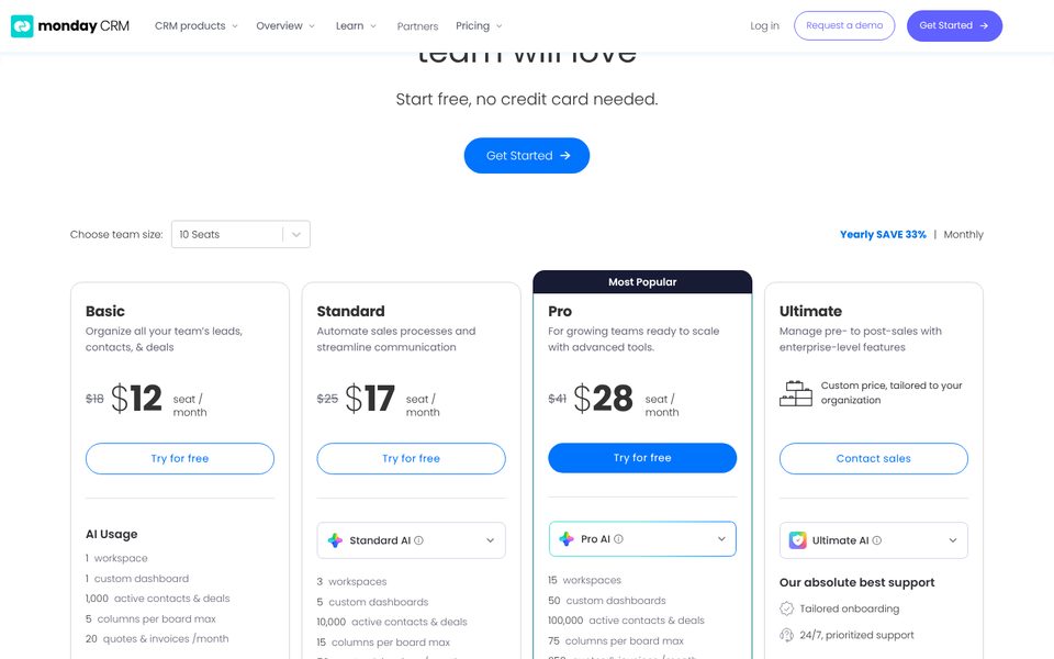 monday CRM pricing page for 10 seats: Basic $12, Standard $17 and Pro $28 per seat a month billed yearly