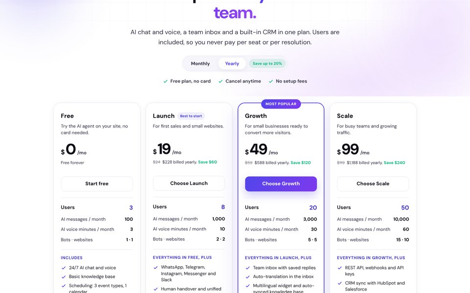 Сторінка цін CRMsoftware.pro, оплата за рік: Free — $0, Launch — $19, Growth — $49 і Scale — $99 на місяць за 3, 8, 20 і 50 користувачів і 100, 1 000, 3 000 і 10 000 ШІ-повідомлень