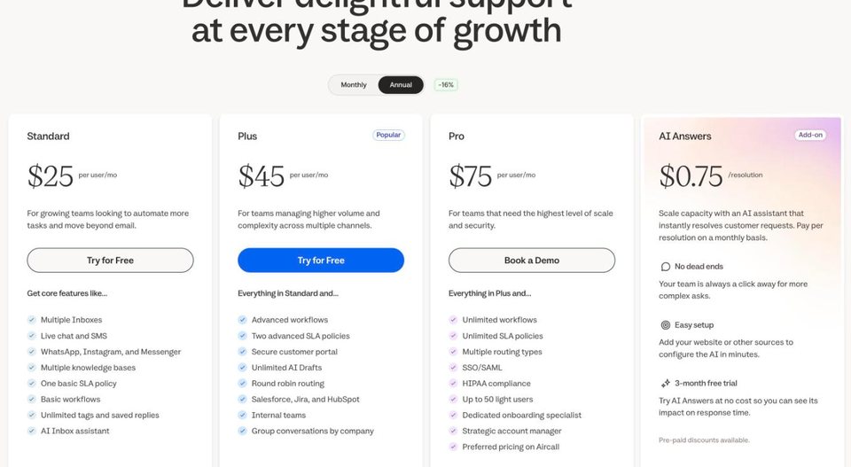 Страница цен Help Scout: Standard $25, Plus $45 и Pro $75 за пользователя в месяц при оплате за год, AI Answers $0,75 за решённое обращение