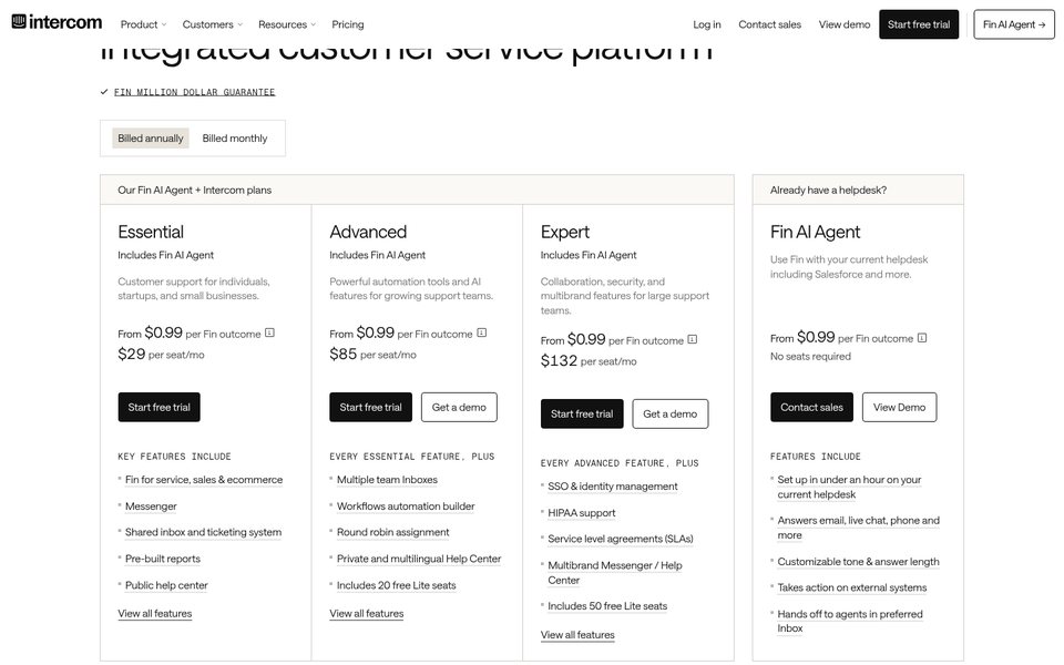 Страница цен Intercom: Essential $29, Advanced $85 и Expert $132 за место в месяц при оплате за год, Fin от $0,99 за результат