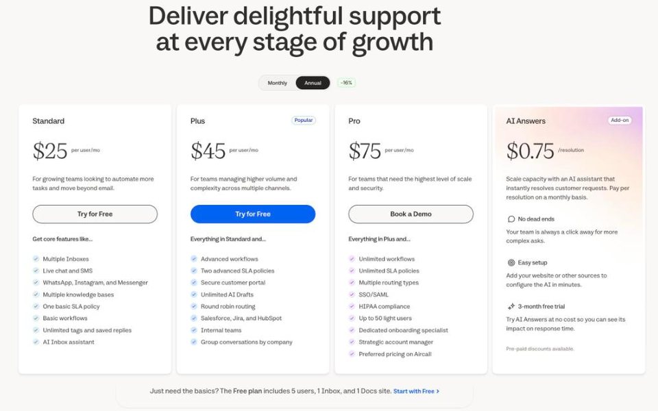 Help Scout pricing page: Standard $25, Plus $45 and Pro $75 per user a month billed annually, AI Answers $0.75 per resolution