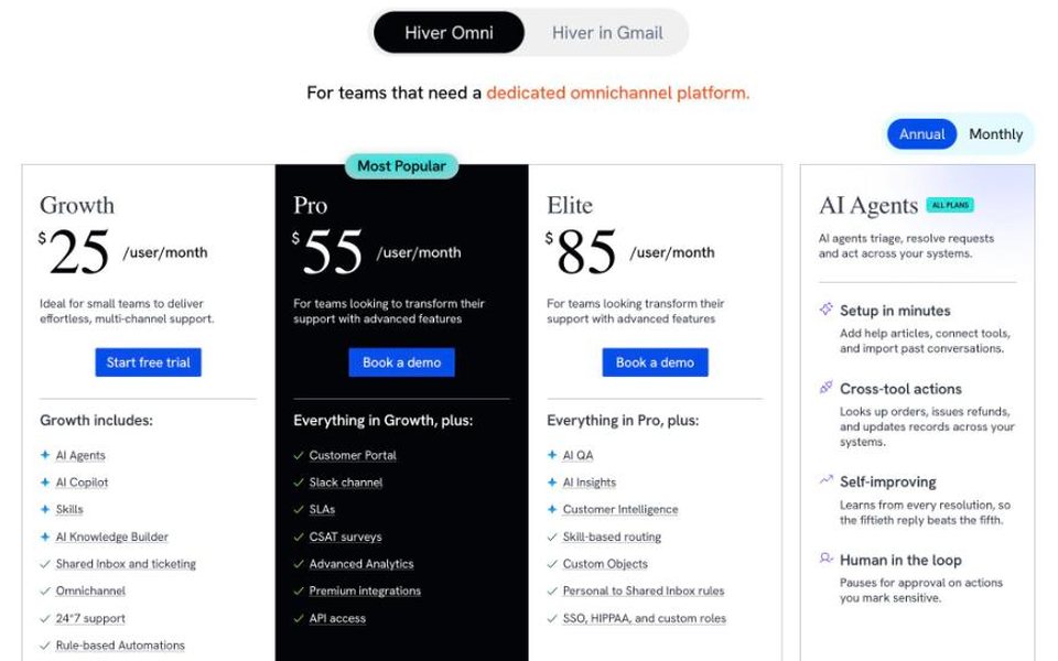 Hiver Omni pricing page: Growth $25, Pro $55 and Elite $85 per user a month, AI agents on all plans