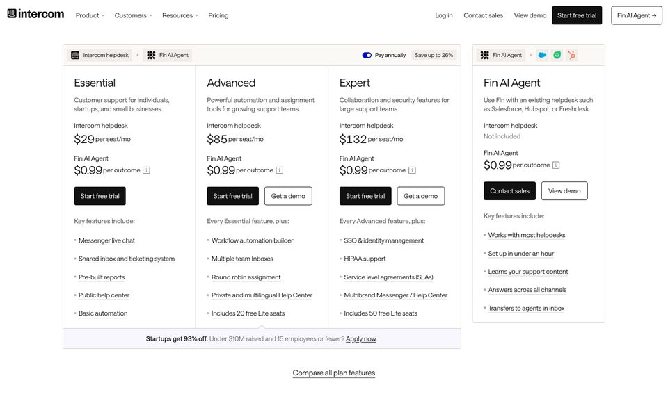 Pagina prezzi di Intercom: Essential $29, Advanced $85 ed Expert $132 a licenza al mese con pagamento annuale, ciascuno con Fin AI Agent a $0,99 a risultato
