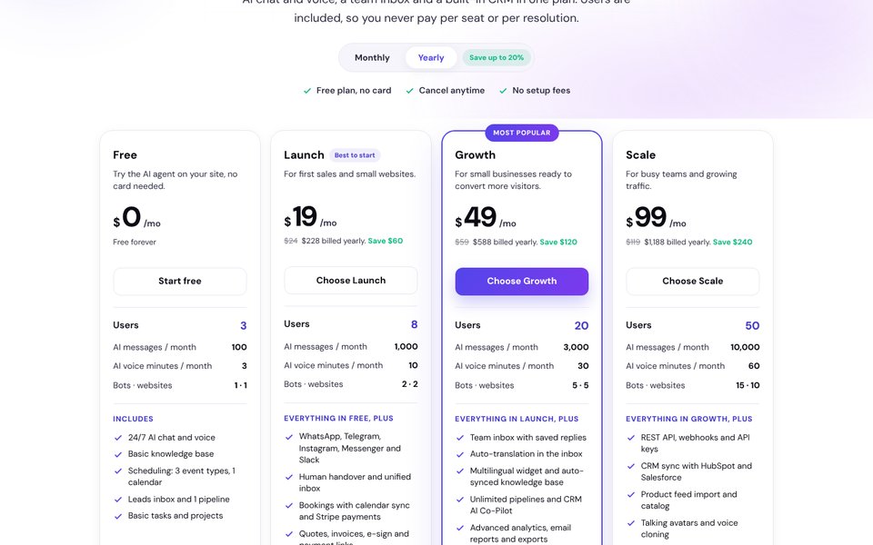 Pagina prezzi di CRMsoftware.pro, fatturazione annuale: Free $0, Launch $19, Growth $49 e Scale $99 al mese per 3, 8, 20 e 50 utenti e 100, 1.000, 3.000 e 10.000 messaggi IA