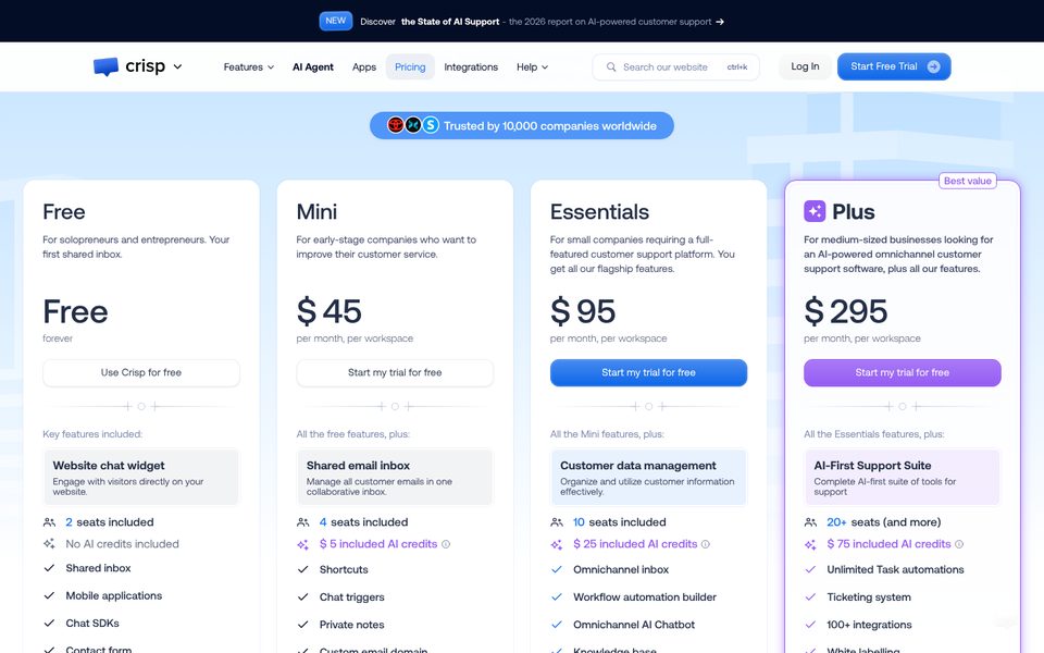 Página de preços do Crisp: plano gratuito, Mini $45, Essentials $95 e Plus $295 por mês por espaço de trabalho