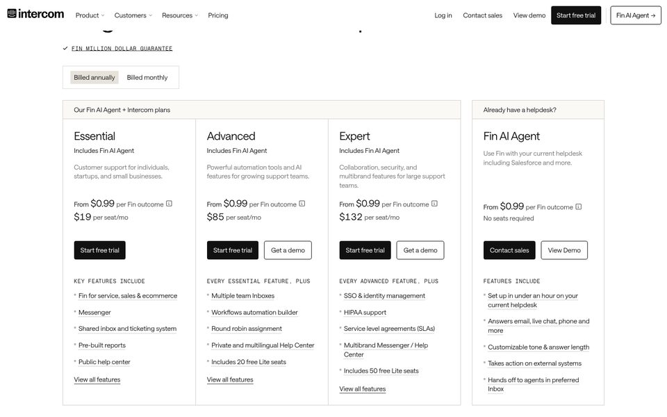 Página de preços do Intercom: Essential $19, Advanced $85 e Expert $132 por licença por mês com faturação anual, mais o Fin a partir de $0,99 por resultado