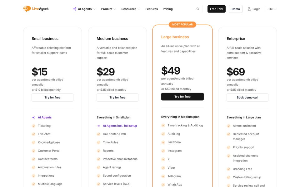Página de preços do LiveAgent: Small business $15, Medium business $29, Large business $49 e Enterprise $69 por agente por mês com faturação anual