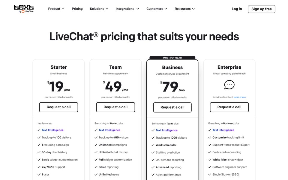 Página de preços antigos do LiveChat: Starter $19, Team $49 e Business $79 por pessoa por mês com faturação anual, Enterprise personalizado