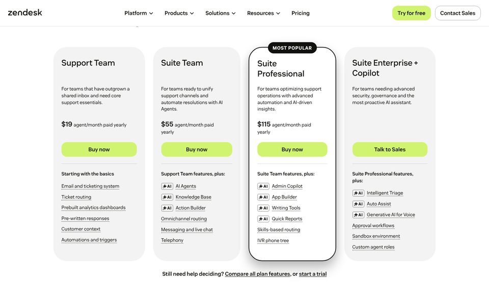 Página de preços do Zendesk: Support Team $19, Suite Team $55 e Suite Professional $115 por agente por mês com faturação anual