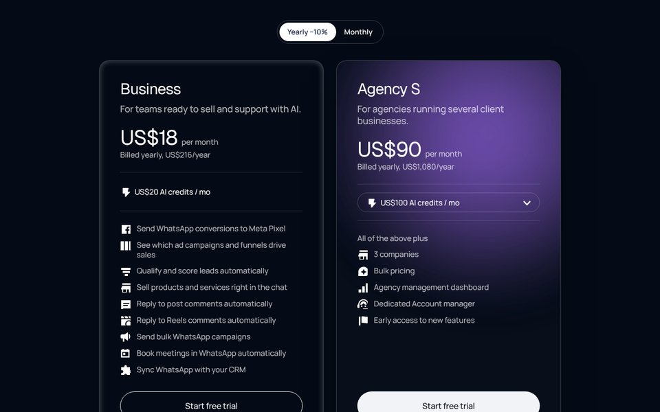 Chatfuel 价格页（按年付费）：Business 每月 US$18，含 US$20 AI 额度；Agency S 每月 US$90，含 US$100 AI 额度