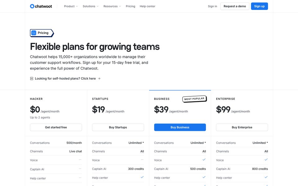 Page tarifaire de Chatwoot : Hacker $0, Startups $19, Business $39 et Enterprise $99 par agent et par mois