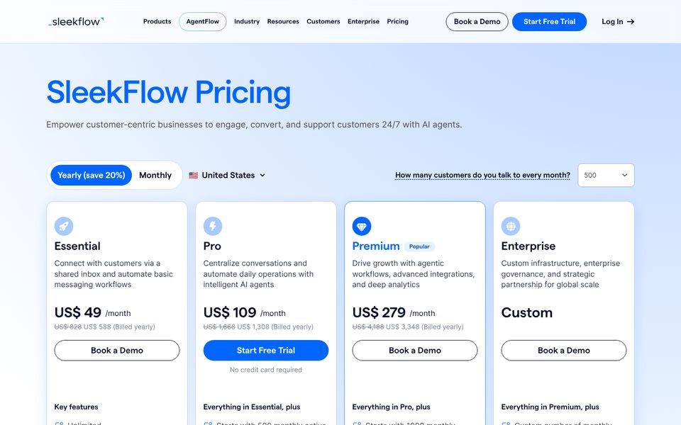 Page tarifaire de SleekFlow, en facturation annuelle pour 500 contacts : Essential US$49, Pro US$109 et Premium US$279 par mois, Enterprise sur devis