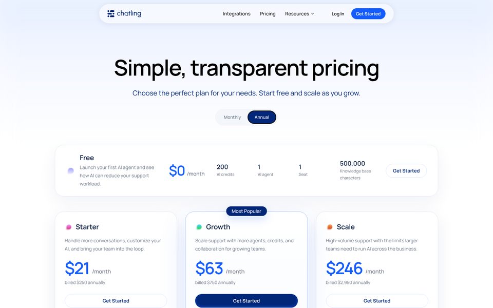 Страница цен Chatling при оплате за год: Free $0, Starter $21, Growth $63 и Scale $246 в месяц