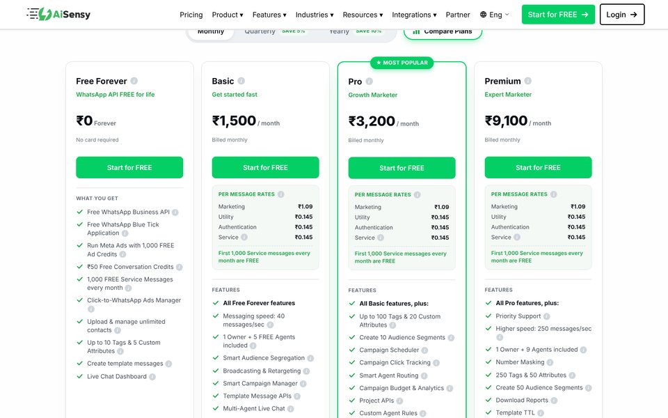 صفحة أسعار AiSensy: خطة Free Forever وBasic بسعر ₹1,500 وPro بسعر ₹3,200 وPremium بسعر ₹9,100 شهريًا مع الفوترة الشهرية