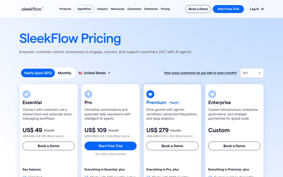 صفحة أسعار SleekFlow: خطة Essential بسعر US$49 وPro بسعر US$109 وPremium بسعر US$279 شهريًا مع الفوترة السنوية