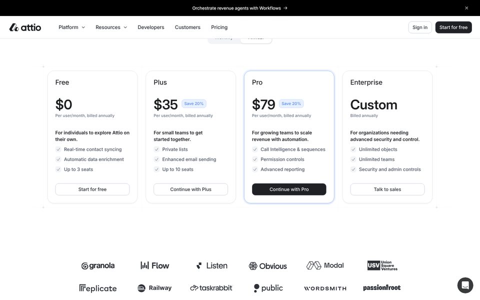 Attio pricing page: Free, Plus $35, Pro $79 per user a month billed annually and Enterprise custom
