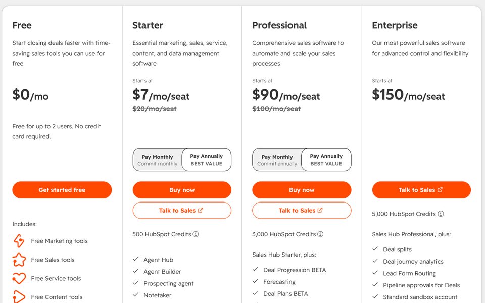 HubSpot Sales Hub pricing page: Free, Starter $7, Professional $90 and Enterprise $150 per seat a month billed annually